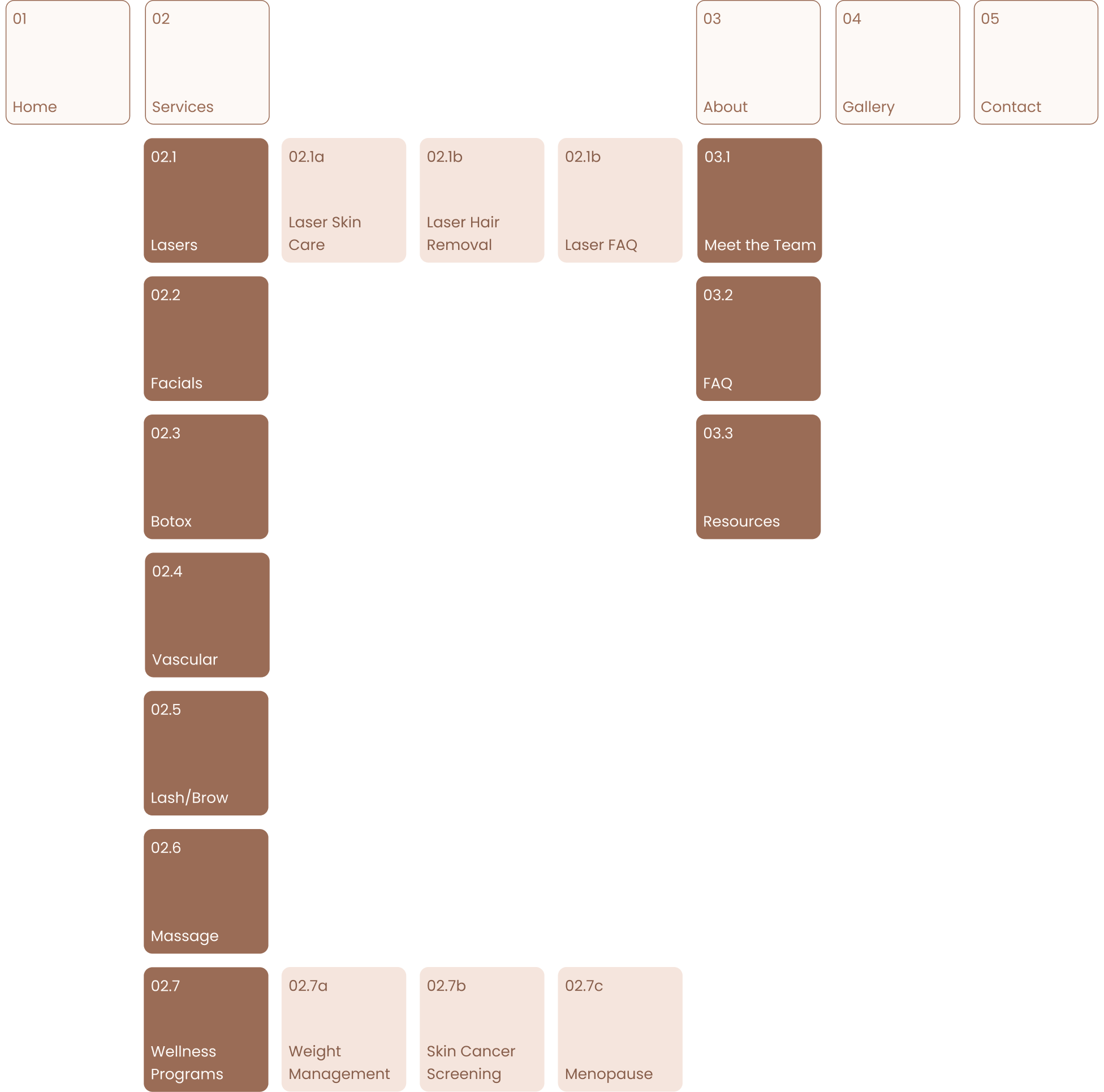 Lumina Sitemap